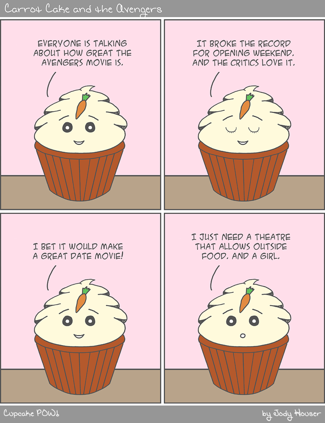 First cupcake problems.